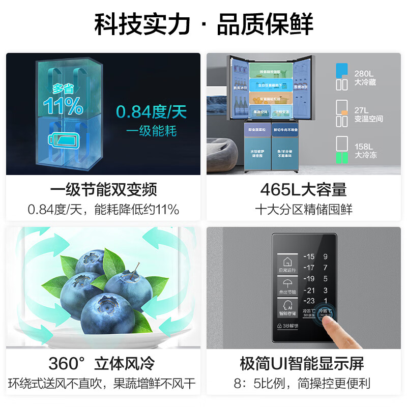 老师傅点评：海尔bcd-465wghtde9s10 465升冰箱有谁用过？质量如何【求推荐】 心得分享 第4张
