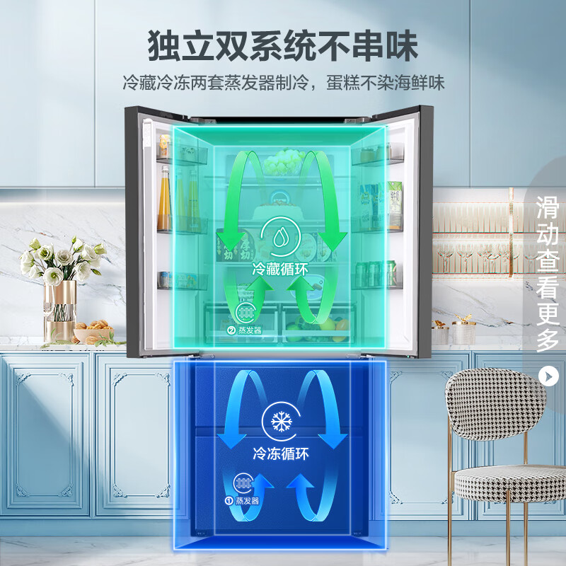 大家谈：容声蓝光养鲜520升冰箱BCD-520WD17MP亲测分析咋样？多功能优缺点大爆料 心得分享 第3张