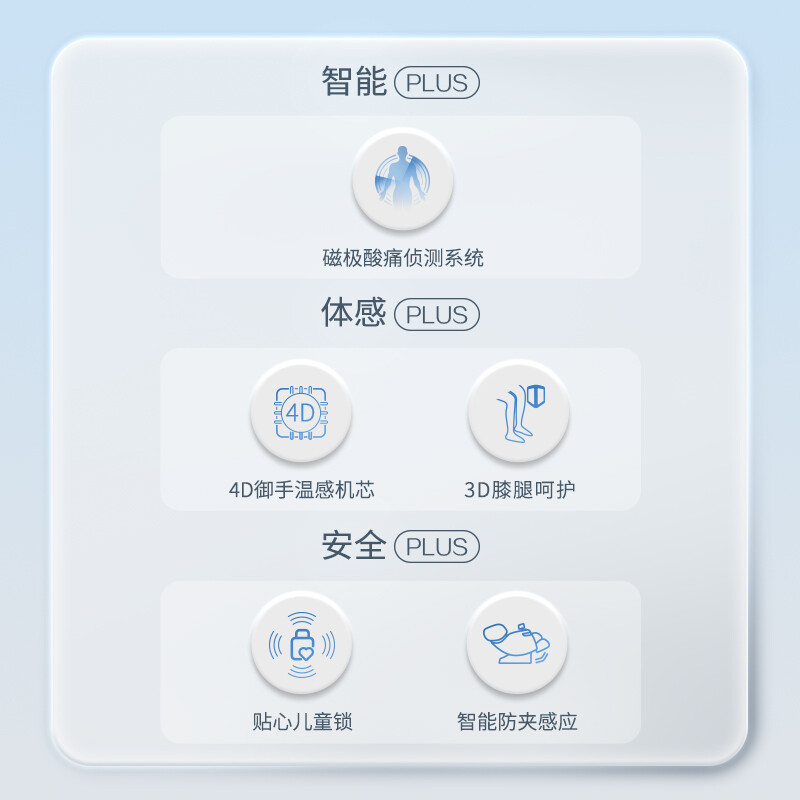 亲测：奥佳华7598PLUS配置很高吗？奥佳华7598PLUS按摩椅买过的朋友说说看 心得分享 第3张