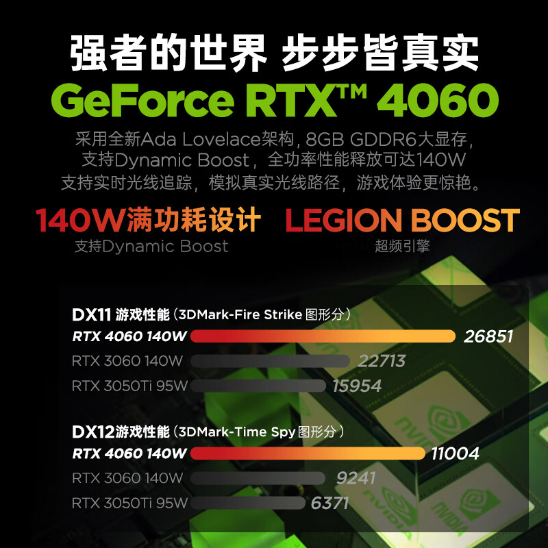帮忙看看：联想拯救者R9000P 16英寸专业电竞本众测好不好呢？图文内容评测分享 心得分享 第2张