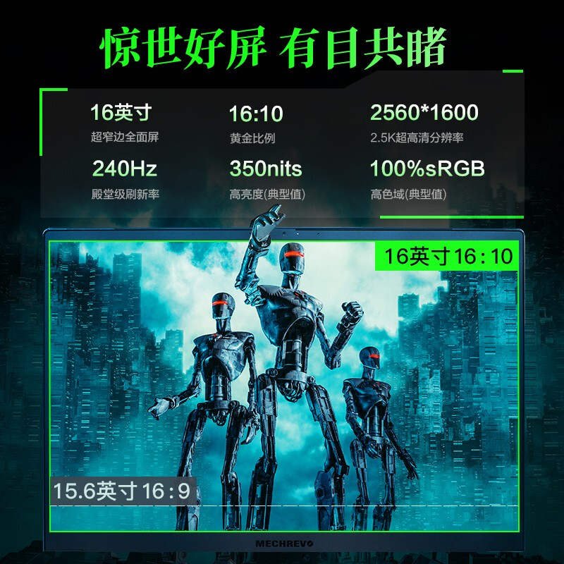 對比分析机械革命蛟龙16游戏电竞笔记本质量到底差不差？详情评测 心得分享 第3张