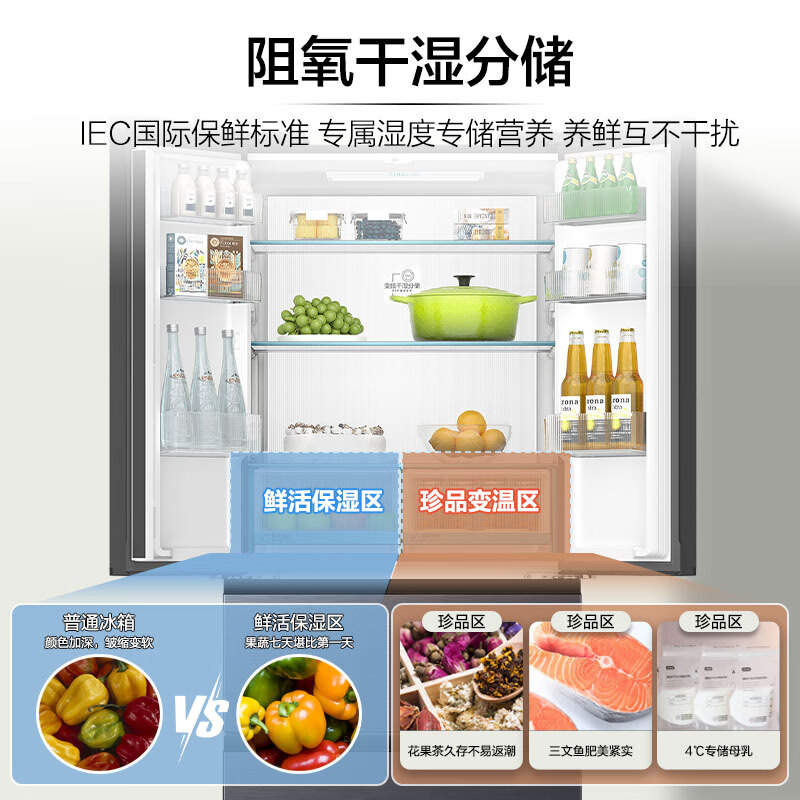 🌟海尔BCD-482WGHFDB9SYU1冰箱🌟功能测评如何？一个月实测解密 首页 第2张