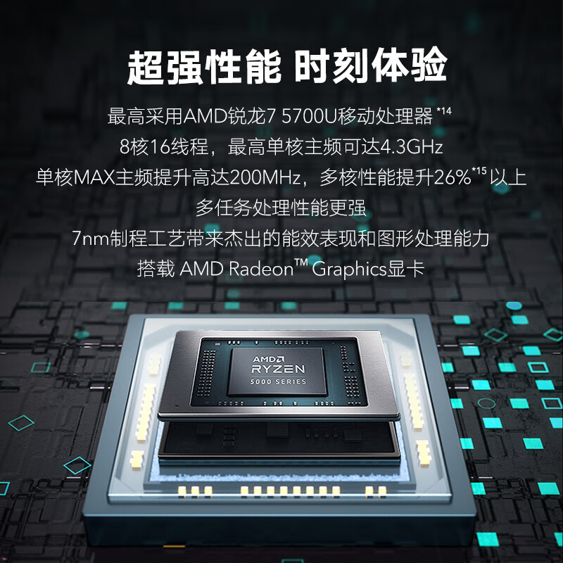 图文曝光：荣耀MagicBook 15 锐龙版 15.6英寸笔记本质量好不好？质量内幕详情 心得分享 第3张