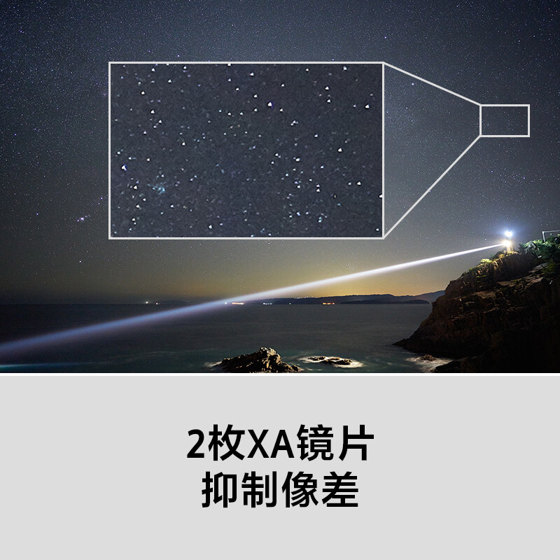 索尼FE 24mm F1.4 GM大师镜头配置差不差？内情优缺点实测 心得分享 第4张