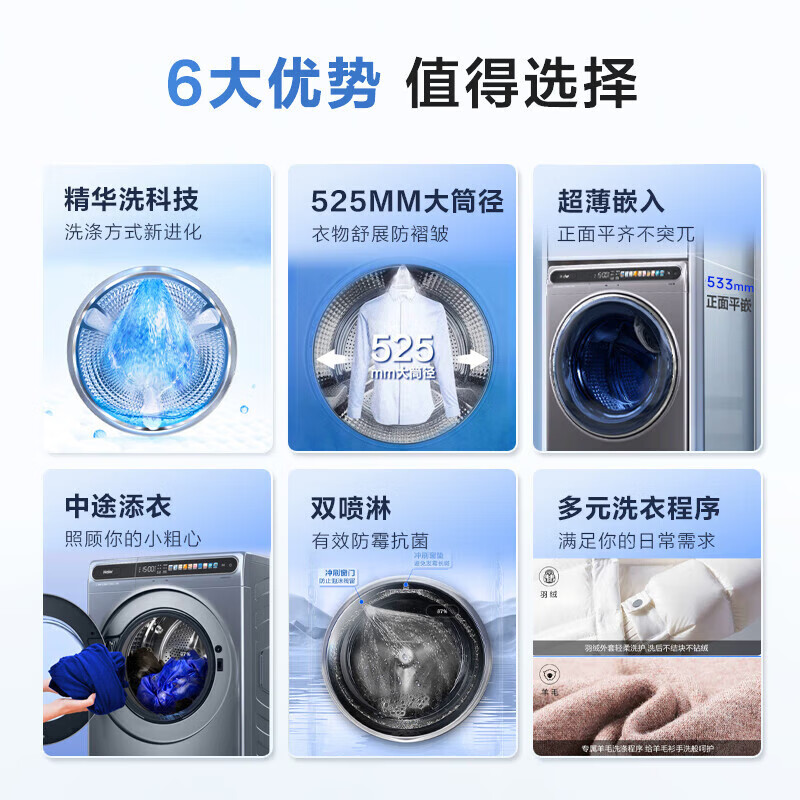只谈核心：海尔eg100matesl59s滚筒洗衣机配置不咋滴啊？用数据测评说话 心得分享 第3张