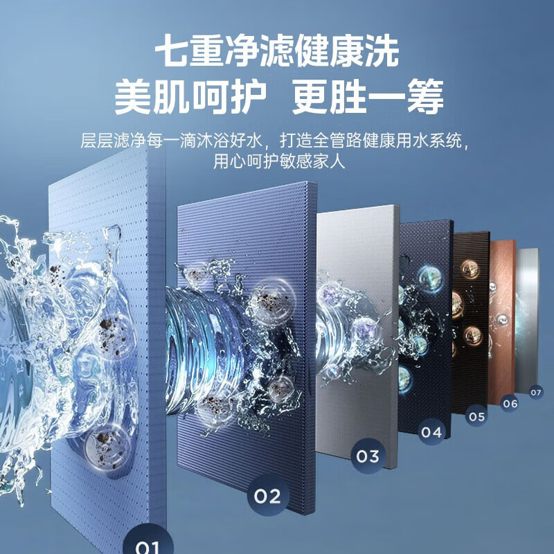 全新答案：美的jsq30-matepro 16升燃气热水器配置很差很差？真实质量测评爆料 心得分享 第2张