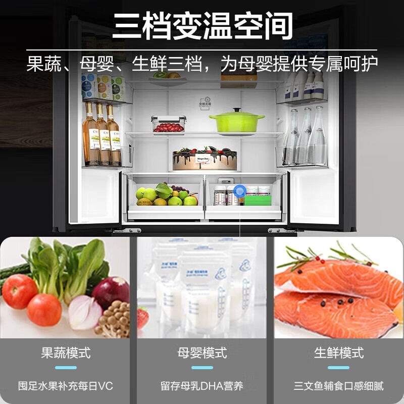 信不信由你：海尔bcd-468wghfd5dsmu1 468L电冰箱真的好用吗？值得买吗【用户评价】 心得分享 第3张