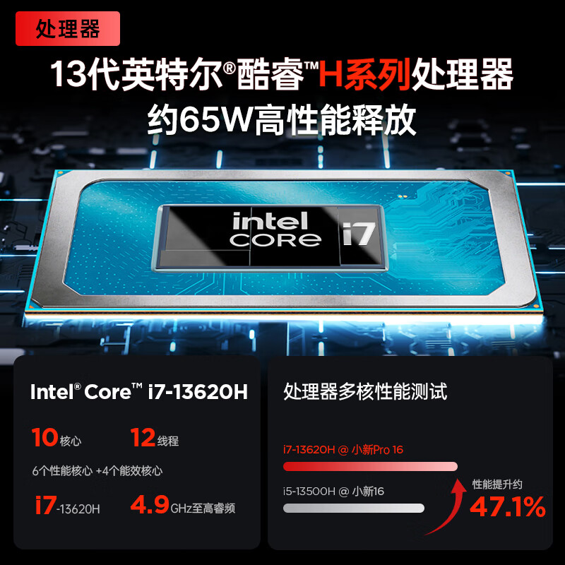 达人解密：联想2024款小新Pro16笔记本测评咋样呢？功能真实使用解答 心得分享 第3张