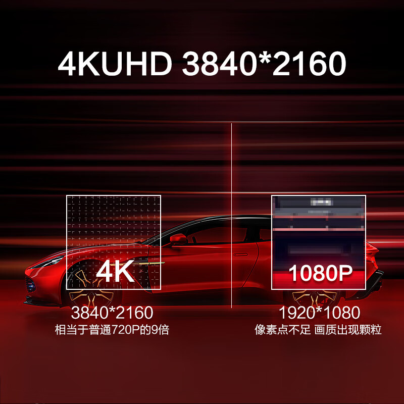 HKC VG273Upro 27英寸 4K显示器参数评测如何？老司机优缺点大爆料 品测曝光 第2张
