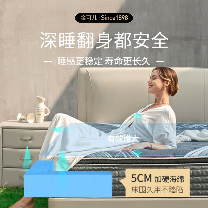 【入手解密】：金可儿（Kingkoil）乳胶床垫繁星B+评价好不好？内情独家爆料揭秘 心得分享 第2张