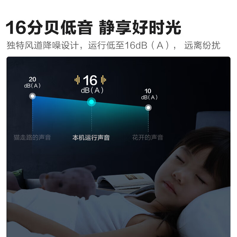 亲测好用：海信KFR-34GWE270-X1 1.5匹空调评价到底好不？亲身入手体验爆料 心得分享 第4张