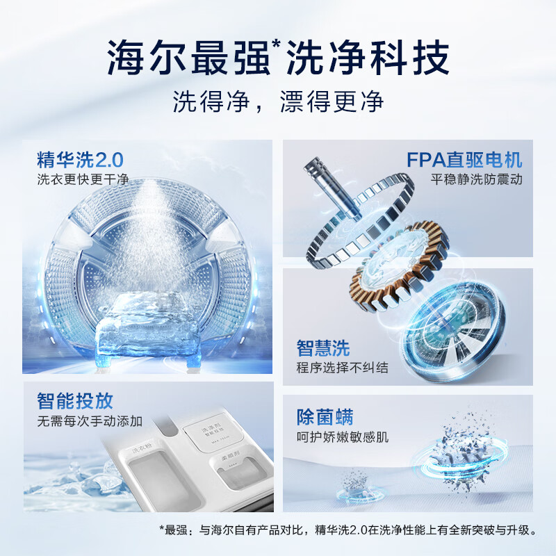 亲测：海尔EG100MATE82S滚筒洗衣机用过后感受不好吗？质量真实如何 心得分享 第2张