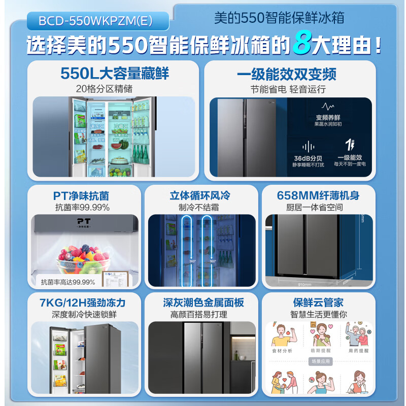 Midea 美的 慧鲜系列 BCD-550WKPZM(E) 风冷对开门冰箱 550L 双重优惠折后￥2499
