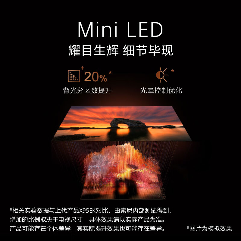 精挑细选：索尼XR-65X95EL 65英寸旗舰影院电视功能评测很强啊？真实入手体验爆料 心得分享 第3张