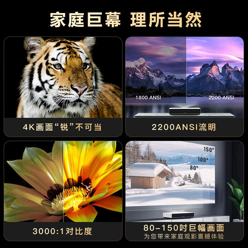 满意答案：峰米 激光电视 Cinema 2 家庭影院投影仪测评咋样呢？功能真实使用解答 心得分享 第2张