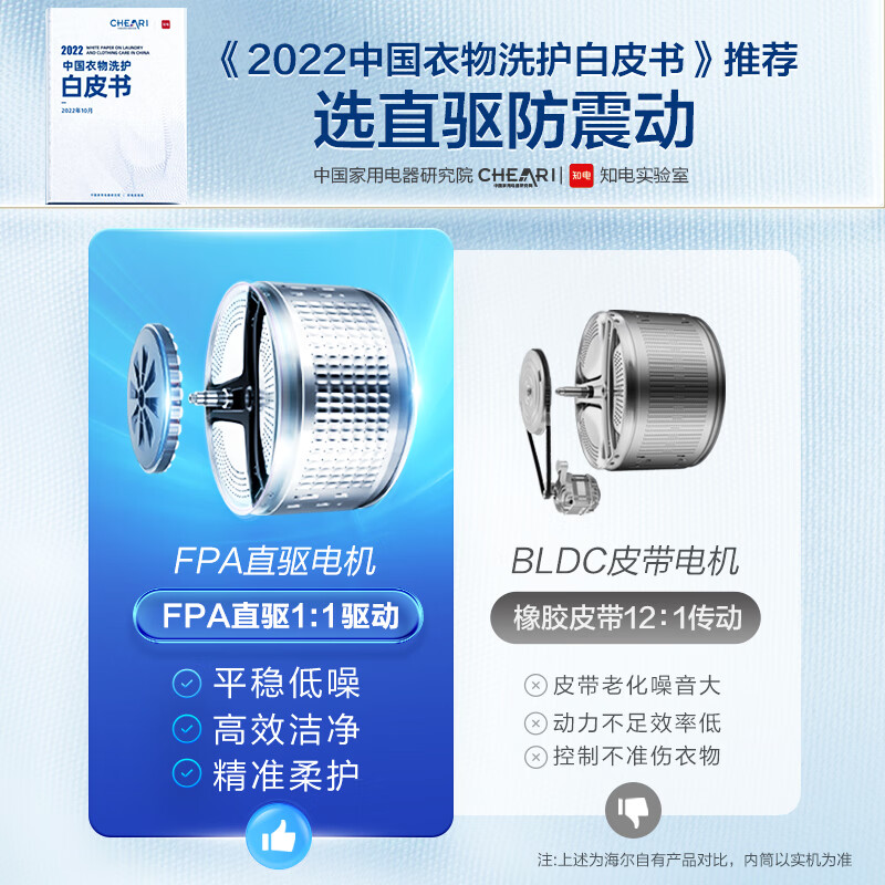 入手必看一下海尔（Haier）滚筒洗衣机全自动EG100HPLUS7SU1质量如何呢？值得入手原因 对比评测 第3张