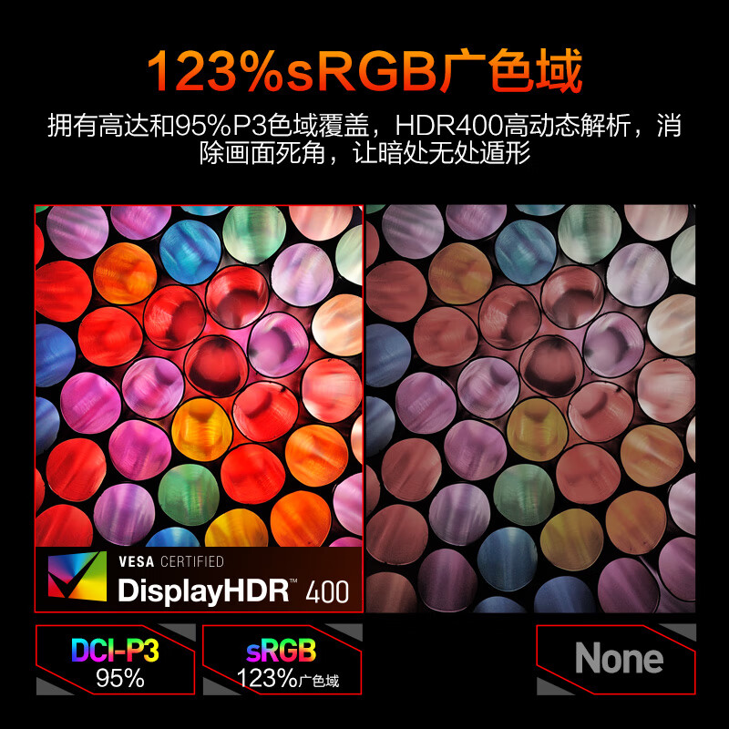 深入测评：HKC猎鹰二代G27H2 27英寸显示器深度评测好用？口碑最新实测解答 心得分享 第2张