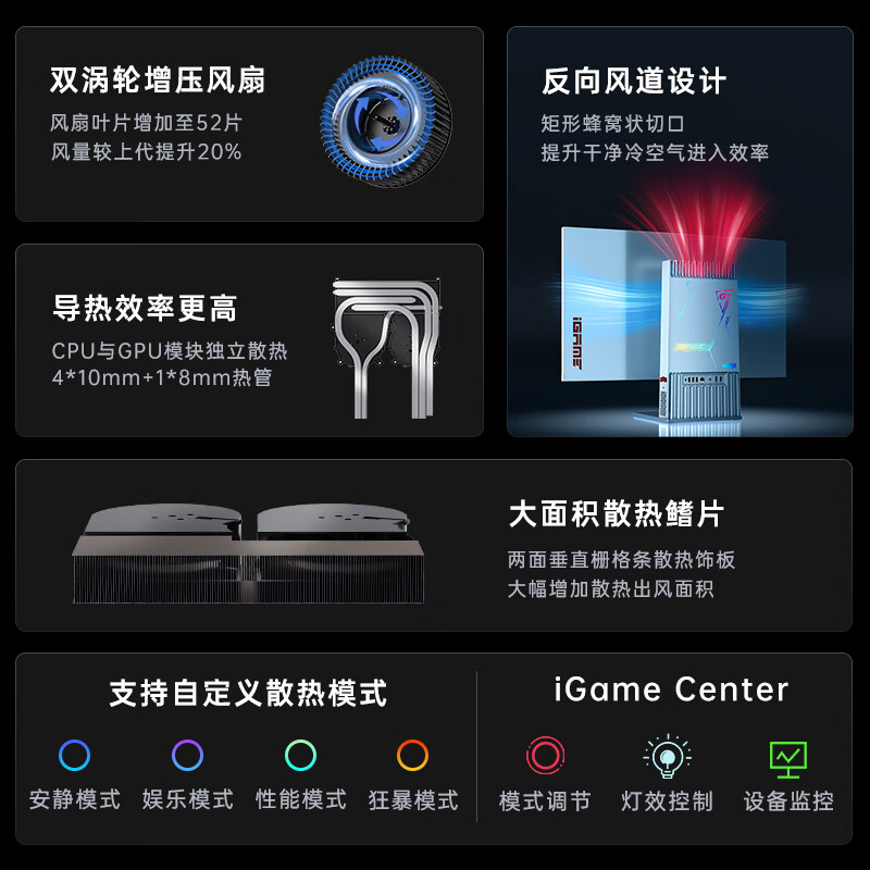 内情爆料：七彩虹iGame G-ONEPlus 31.5英寸电竞台式一体机新款实测？真实产品优缺点爆料 对比评测 第2张
