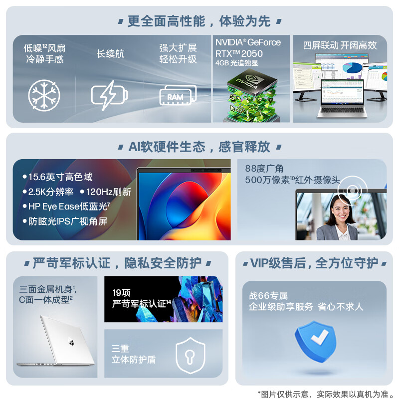 信不信由你：惠普战66六代酷睿15.6英寸笔记本电脑使用感受评价高？真实一周内情爆料 心得分享 第1张