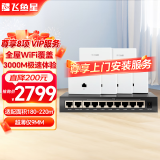 飞鱼星AX3000双频千兆AP面板全屋wifi套装路由器 无线组网POE供电wifi6 ac+ap【1母6子套装】