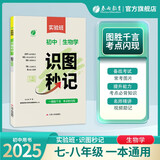 2025秋 识图秒记 生物学 初中生物必背知识点考点
