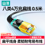 山泽八类万兆网线电竞级网络扁平跳线CAT8纯铜双屏蔽8芯双绞电脑宽带连接黑色0.5米BX8005H