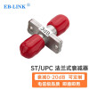 EB-LINK 工程电信级光纤衰减器ST固定式7DB单模法兰式光衰转接适配器