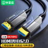 毕亚兹 光纤HDMI线2.0版 18米 4K发烧级高清线 电脑电视投影仪家庭影院3D视频线工程装修连接线 HX33