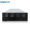 浪潮（inspur）NF5468A5 (AMD4U8GPU):2*AMD7713/16*32G/5*1.92T SATA/2*A800-80G/8222阵列卡/4*2200W/导轨