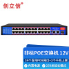 创立信 非标POE交换机 百兆非标24口POE+2个千兆上联+1个SFP 12V 45+78-强制供电CLX-JD-POE126-1SFP-FB-12V