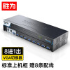 胜为（shengwei）KVM切换器8口 机架式带遥控配线VGA8进1出多电脑切换器 显示器USB键鼠共享器KS-308A