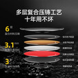 原始人露营烤盘便携户外电磁卡式炉铁板烧烤盘煎锅麦饭石韩式家用烤肉盘 【精铁明火款】30CM—配收纳袋