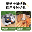 探险者（TAN XIAN ZHE）挡风板卡式炉防风圈户外露营做饭防风罩炉具燃气炉折叠围挡