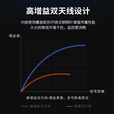 威视达康4g监控器360度无死角带夜视全景监控无线双摄像头无需连wifi网络手机远程农村家用室外插卡需充值