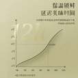恋上家保温箱保温袋保温包野餐篮保温袋手提保温包户外保温箱露营保温箱 TG23【卡其色】30L