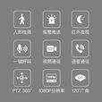 统耀家用AI监控摄像头360度无死角带夜视双向可对话可视频通话室内看护手机远程家庭监控器无需连WiFi 【WiFi顶配版】AI语音/一键唤醒+婴儿哭闹检测
