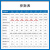 亿佰特新一代LoRa扩频无线模块SX1262大功率+PA  SX1278 433MHz有源晶振 E22-400M22S