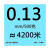 QZY-2/180度H级耐高温EIW电磁电机变压器漆包线1斤/500克 0.1m