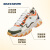 斯凯奇（Skechers）男鞋舒适跑步鞋野火鞋城市户外休闲鞋老爹鞋运动鞋 木炭灰色/多彩色/GRMT 39