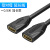 威迅4K高清HDMI延长器4K HDMI母对母信号放大器直通对接头40米 HDMI延长线 0.5m及以下