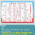 高校大学分布图 中国大学励志海报名校分布图挂画名校简介墙贴985 桔红色985大学一览表 中