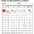 驭舵加长球头L型六方棱2 2.5 3 4 5 6 8 10-30号mm 【1.5mm（长）】-5支