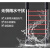 红外数字变频光栅探测器车辆道闸传感器户外周界围栏防盗报警器 10光束100米(173厘米高)