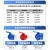 工业航空插头公母对接防爆插座3孔4芯5芯16A32A防水连接器三相电 4芯32A插头（单只）