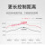 适用液位继电器开关自动水位控制器水箱jyb-714感应380v220v 380V 单继电器不含探头