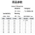 冠航加厚铝合金人字梯双面升降伸缩梯工程梯+加厚3米伸6米