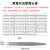 塞尺不锈钢高精度单片0.01/1.0mm厚薄规间隙尺气门间隙测套装量尺 100mm长*17片套装0.02一1mm