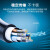 绿联 HD132 HDMI光纤线2.0版 4K60Hz发烧工程级数字高清线 50米50219