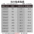 珠江电缆 广东珠江ZC-BVV 70平方国标阻燃单芯多股家装双皮硬电线 红色100米