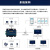 尽能 工业级4路网络继电器 IP以太网网络继电器IO模块 云版本远程控制含电源 1台 JN-KL25